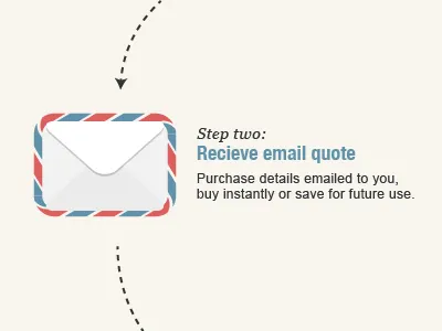 Envelope icon for website envelope icon mail