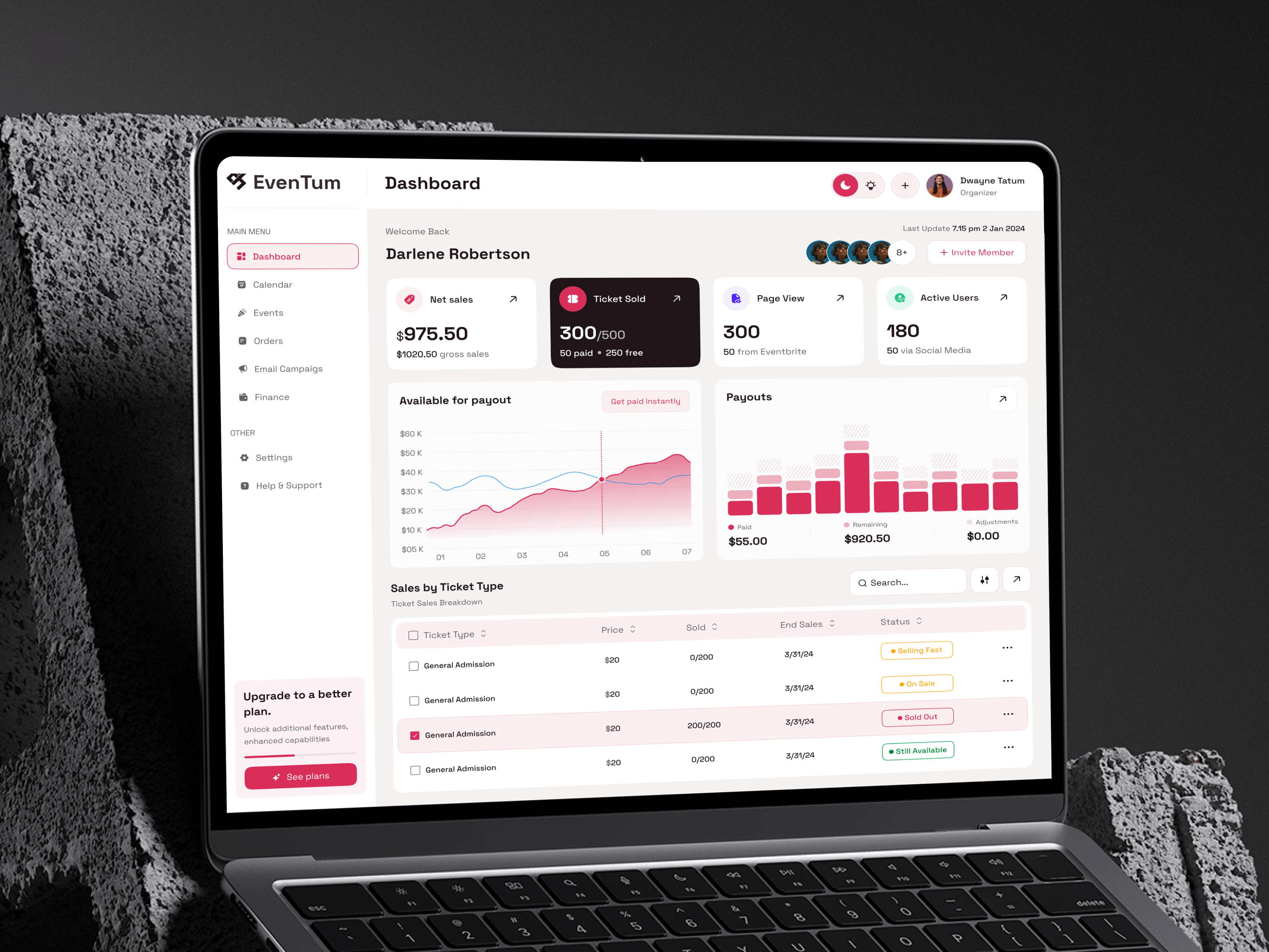 Example of Event Management Saa S Dashboard | Design