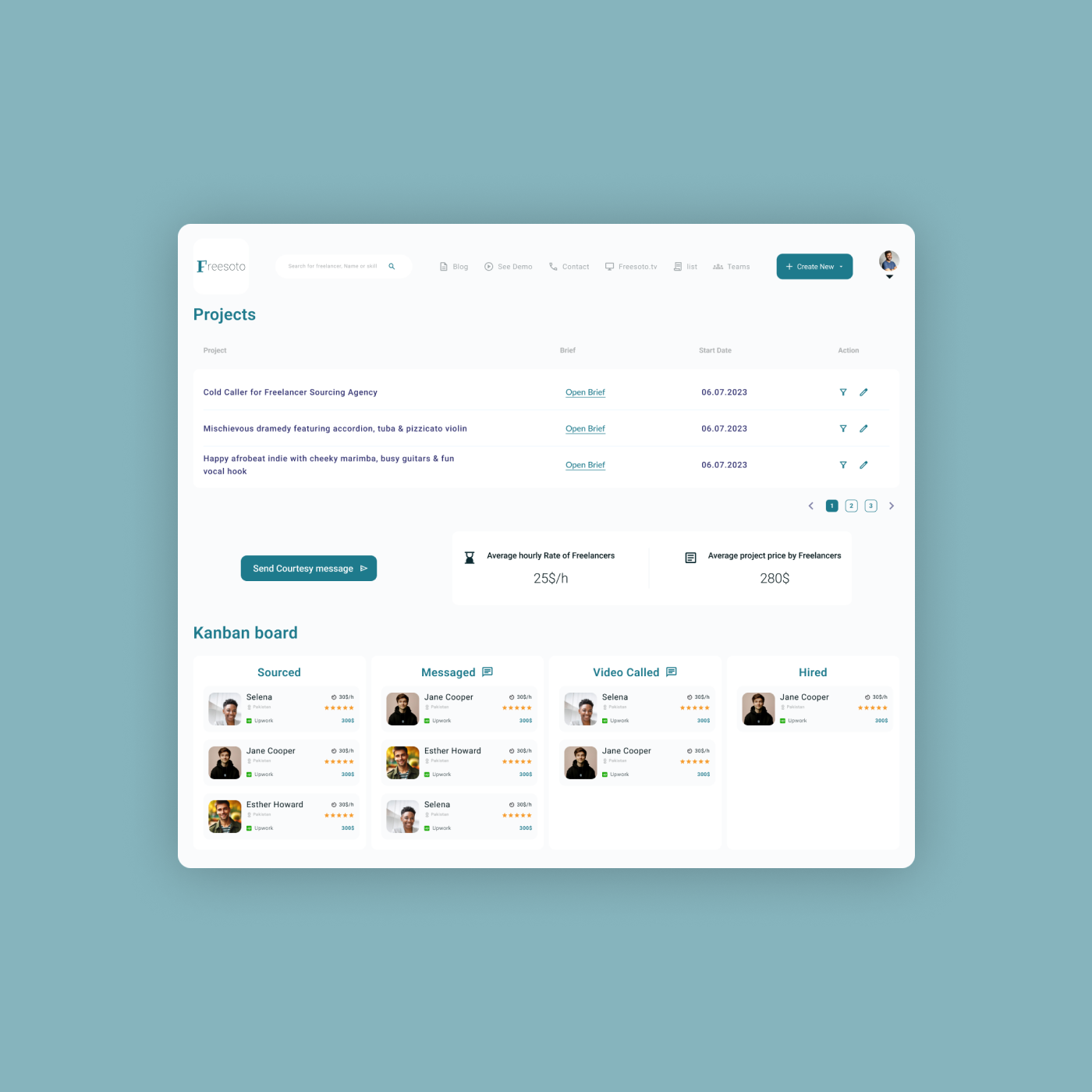 Freesoto Admin webapp admin dashboard dashboard design dashboard ui figma freelance managment system ui uiux user experience user interface