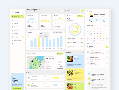 FitMove – Fitness Dashboard Figma Template dashboard template figma design figma template figma templatess fitness app fitness dashboard fitness goals fitness ui health monitoring health tracker meal planner progress dashboard ui design ui inspiration ui showcase ui trends uiux design workout planner