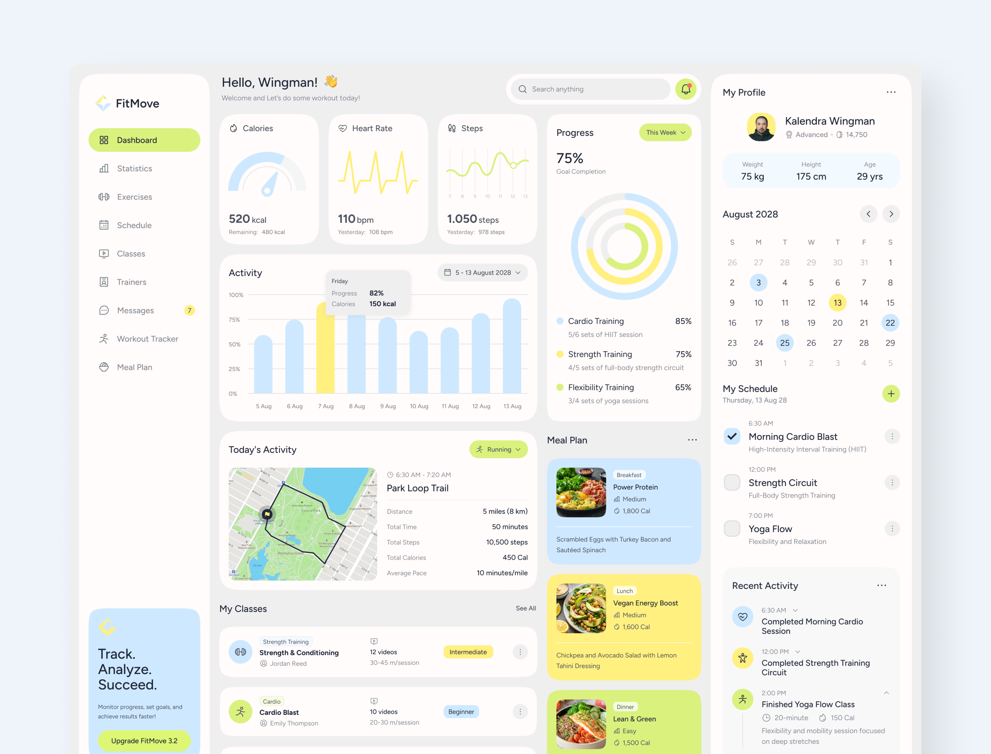 Example of Admin Dashboard UI Design