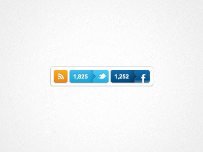 RSS, Twitter, Facebook buttons count facebook follow like twitter