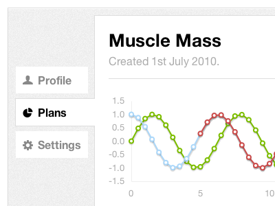 Pretty Graphs flot graph web app