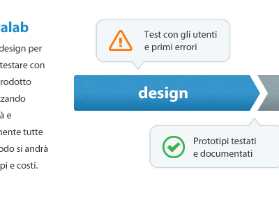 Process and bubbles blue icons illustration texture ui website