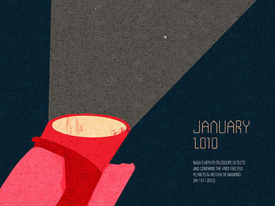 January 2010 Kepler art exhibition illustration modernism personal poster retro