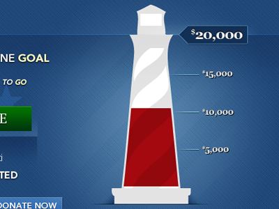Lighthouse Fundraising blue gradient lighthouse red silver texture