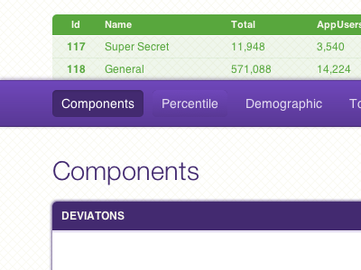 Dashboard v1 ui