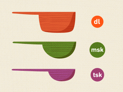 Cooking measurements... baking cooking dl measurements msk tsk units