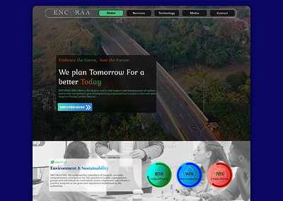 ENCORAA ESG Landing Page adobe agriculture canva encoraa envoironment esg figma photoshop technology ui ux