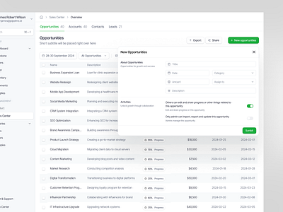 Prototype Micro Interaction for SaaS b2b clean crm dashboard design detail interaction micro interaction product product design prototype saas saas management report sales report sales web app system ui uiux web app