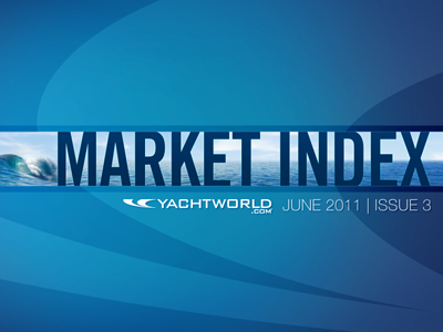 Market Index 2 annual report boat index market report yacht