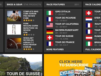 Bikeradar Grid