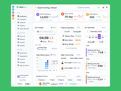 HR Dashboard Design business company corporate dashboard design employee figma hr human resources payroll ui ui design uiux