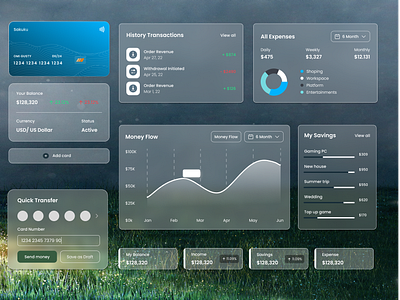 Crypto Component - Ui Kit appdesign casestudy darkmode dribbble dribbbleinvitation interactiondesign mobileapp prototype responsivedesign uiux uiuxdesign userexperience userinterface webdesign