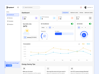 Home Energy Insights Dashboard app daily ui design ui ui design uides uiinspiration uiux ux