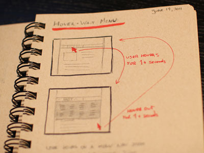 Hover+Wait Menu Pattern pattern sketch ui wireframe