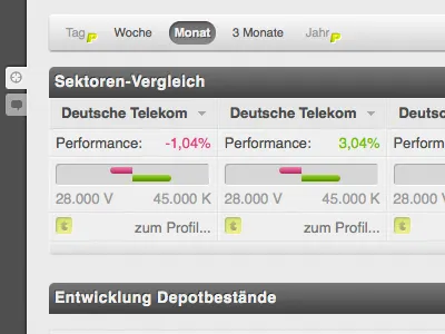 Sectors data visualization financial ui website
