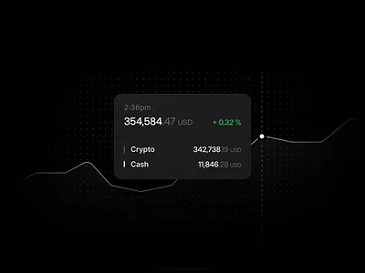 Crypto Portfolio Dashboard Tooltip blockchain coin crypto dark dashboard finance performance portfolio tooltip user interface