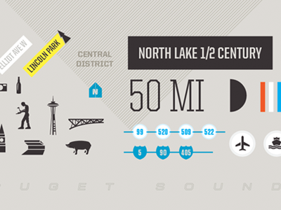 Map Elements cycling icons map seattle symbols
