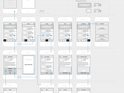 Not so sexy, but so necessary. blueprint planning schematic wireframe