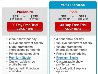 Signup Plans - AB Testing ab testing free trial freemium landing pages upgrade web designs