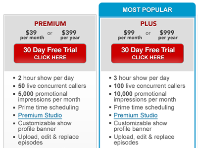 Signup Plans - AB Testing ab testing free trial freemium landing pages upgrade web designs