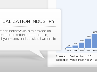 callout design v index web design