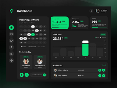 Hospital Management Dashboard clinical development healthcare healthtech hospital medical medicine no code no code development nocode patient care ui ui design ui ux uidesign web design web development wellness