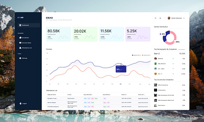 Skills Training Dashboard courses dashboard design designer education home dashboard product product design skills ui ui design uiux ux ux design