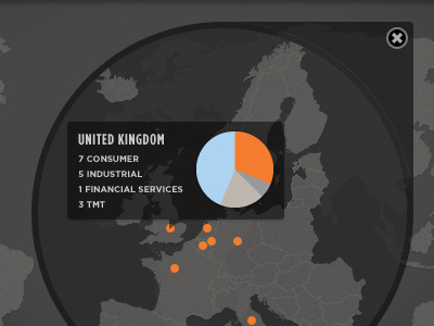 Infographic Magnify infographic interface ui website