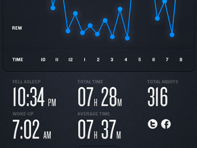 App Remix Shot 01 app chart graph iphone typography