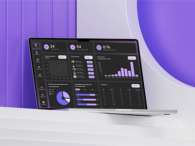 Dashboard design ui ux