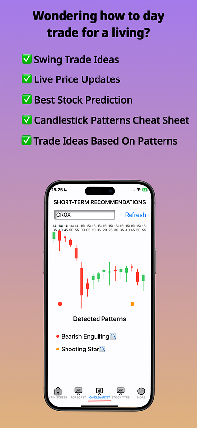 Stocks To Buy Right Now best stock prediction app how to day trade for a living stocks to buy right now swing trade ideas the candlestick trading bible trade ideas trade ideas scanner