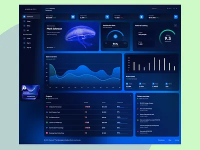 Crypto Dashboard Design dashboard figma ui uiux