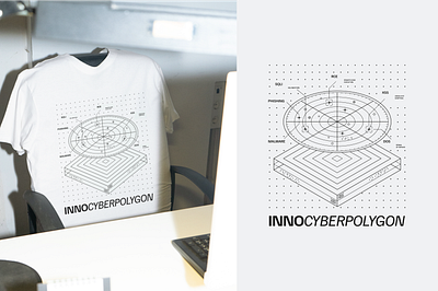 INNOIT Merch Design graphic design identity illustration merch merchandise t shirts technologies vector visual identity