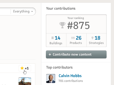 your ranking button ranking sidebar ui widget