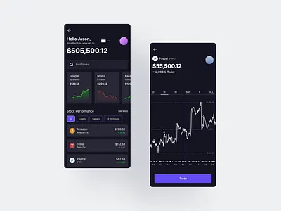 Stock Trading App - Liones dark darkmode finance graph stocks ui ux