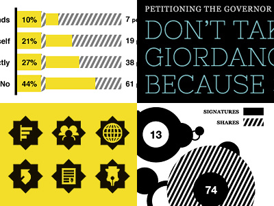 Change (Web) bold cause chunky icons poll visualizations website yellow