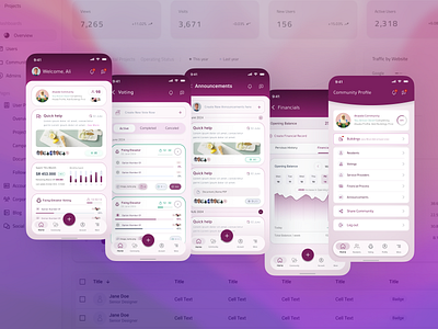 Jeera Mobile App & Web App For Saudi Communities app application community dashboard design high fedality mobile social ui uiux ux web wireframe