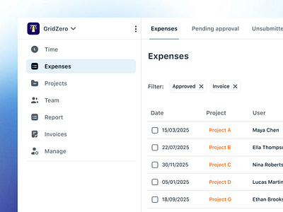 Expenses Dashboard - Streamlined Project Management UI adminpanel billableexpenses cleanui dashboarddesign datavisualization expensemanagement expensetracker figma interactivedesign invoicetracker minimaldesign moderndashboard projectmanagement uidesign uiux userinterface uxdesign uxinspiration webappdesign webdesign