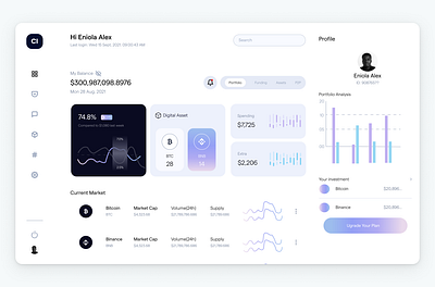 Dashboard branding dashboard ui uiux ux uxui webapp