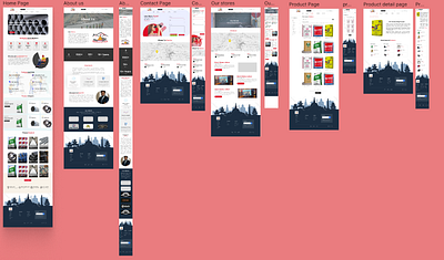 Siddhartha Hardware branding graphic design ui