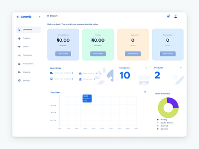 Gemmio Crypto-Trade Dashboard dashboard dashboard design dashboard ui ui uiux ux uxui webapp website