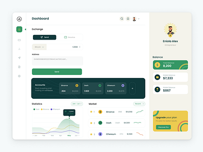 Dashboard dashboard dashboard design dashboard ux dashbpard ui ui uiux ux uxui web design webapp