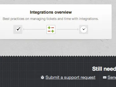 Guides: Integrations Overview article beanstalk guides infographic integrations wildbit
