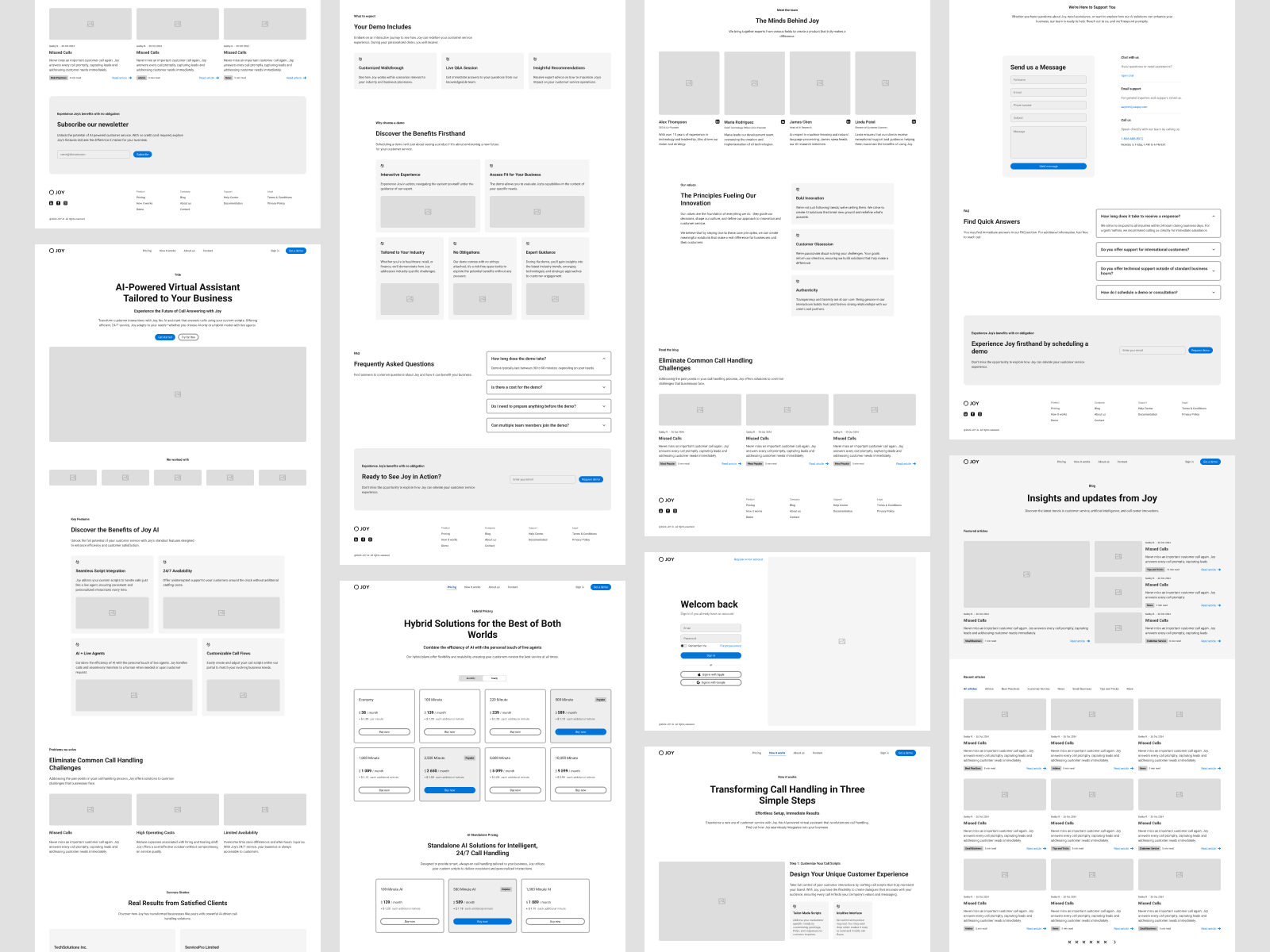 Example of Custom B2 B Website Design (UX/UI)