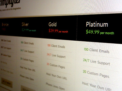 Theme in Progress: Pricing Plan grid istok web lato pricing plan