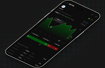 Keeping eye on the market app design stock market ui