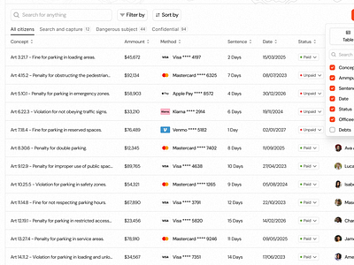 Payment method · Koala UI dashboard database light mode product design product table saas saas database table ui desig ux design