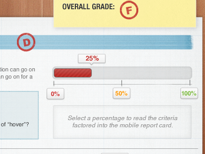 Report Card mobile web